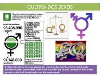 “GUERRA DOS SEXOS” 
O julgamento do Supremo, que aprovou por unanimidade o reconhecimento legal da união 
homoafetiva, torna praticamente automáticos os direitos que hoje são obtidos com dificuldades 
na Justiça e põe fim à discriminação legal dos homossexuais. 
 
