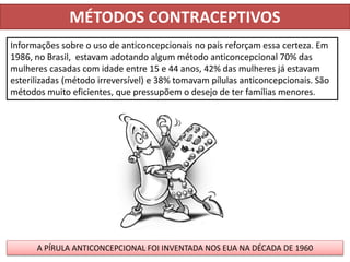 MÉTODOS CONTRACEPTIVOS 
Informações sobre o uso de anticoncepcionais no país reforçam essa certeza. Em 
1986, no Brasil, estavam adotando algum método anticoncepcional 70% das 
mulheres casadas com idade entre 15 e 44 anos, 42% das mulheres já estavam 
esterilizadas (método irreversível) e 38% tomavam pílulas anticoncepcionais. São 
métodos muito eficientes, que pressupõem o desejo de ter famílias menores. 
A PÍRULA ANTICONCEPCIONAL FOI INVENTADA NOS EUA NA DÉCADA DE 1960 
 