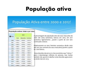 População ativa
 