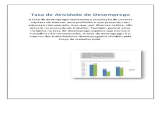 População de portugal