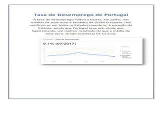 População de portugal