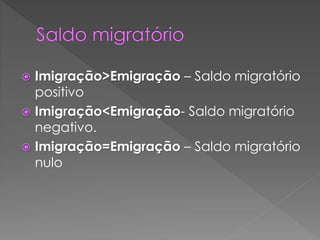 Imigração>Emigração – Saldo migratório
positivo
 Imigração<Emigração- Saldo migratório
negativo.
 Imigração=Emigração – Saldo migratório
nulo
 