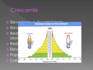  Elevada taxa de natalidade
 Elevada percentagem de jovens
 Reduzida percentagem de adultos e
idosos
 Reduzida esperança média de vida
 Elevada taxa de mortalidade
 População jovem
 Crescimento natural reduzido
 