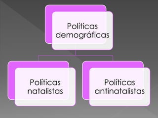  Reduzida taxa de natalidade
 Reduzida percentagem de jovens
 Elevada percentagem de adultos e
idosos
 Elevada esperança média de vida
 Reduzida taxa de mortalidade
 População envelhecida
 Crescimento natural reduzido
 
