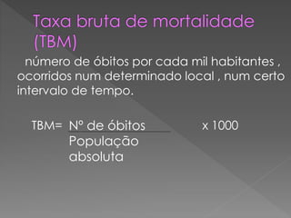 número de óbitos por cada mil habitantes ,
ocorridos num determinado local , num certo
intervalo de tempo.
TBM= x 1000Nº de óbitos
População
absoluta
 