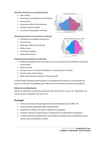 Resumos Soltos | Geografia 8º ano
Unidade 1:População e povoamento
Pirâmide estacionária ou de população adulta
 Base estreita
 Diminuição da natalidade e da fecundidade
 Poucos jovens
 Esperança média de vida moderada
 Grande número de adultos
 Crescimento demográfico moderado
Pirâmide decrescente ou de população envelhecida
 Natalidade e fecundidade muito baixas
 Poucos jovens
 Esperança média de vida elevada
 Muitos idosos
 Crescimento negativo
 Países desenvolvidos
Consequências de populações envelhecidas:
 Redução da população ativa (com mais de 15 anos que possuem uma profissão pela qual são
remunerados)
 Pouca inovação
 Serviços sociais e de saúde sobrelotados e com pouco poder económico
 Poucas escolas, falta de alunos
 Maior carga fiscal para suportar a segurança social
A analise destas pirâmides permite perceber as consequências do aumento ou da diminuição do
numero de elementos da população, pois refletem os diversos fatores que afetam as populações.
Índice de envelhecimento:
Número de indivíduos com mais de 65 anos por cada 100 jovens (0-14 anos). IE = (população com
mais de 65 anos/ população 0-14 anos) x 100
Portugal:
 A base da pirâmide etária portuguesa tem diminuído (diminuição da TBN e IF)
 Topo mais largo (diminuição TBM e aumento EMV)
 Surgimento de classes ocas devido a epidemias e à imigração
 Projeções mostram a tendência para a continuação do envelhecimento da população
 A análise de diversas pirâmides das várias regiões de Portugal mostra uma diferença entre o
interior (mais envelhecido) e o litoral
 