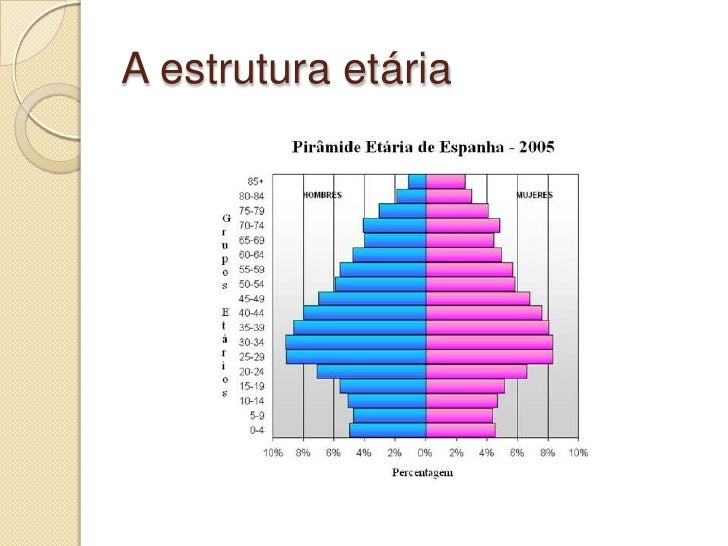 Caracterize A Pluralidade Cultural Da População Europeia
