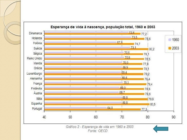 No Caderno Caracterize A Pluralidade Cultural Da População Europeia