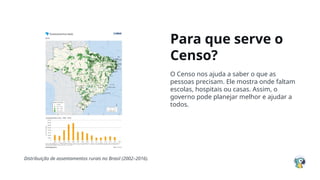 População, IBGE e o Censo Demográfico.pptx