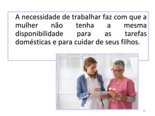 A necessidade de trabalhar faz com que a 
mulher  não  tenha  a  mesma 
disponibilidade 
para 
as 
tarefas 
domésticas e para cuidar de seus filhos. 

41

 