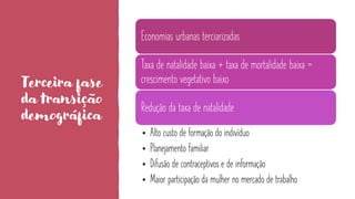 Terceira fase
da transição
demográfica
Economias urbanas terciarizadas
Taxa de natalidade baixa + taxa de mortalidade baixa =
crescimento vegetativo baixo
Redução da taxa de natalidade
• Alto custo de formação do indivíduo
• Planejamento familiar
• Difusão de contraceptivos e de informação
• Maior participação da mulher no mercado de trabalho
 
