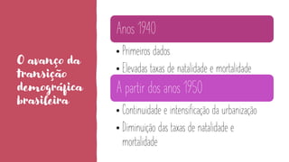 O avanço da
transição
demográfica
brasileira
Anos 1940
•Primeiros dados
•Elevadas taxas de natalidade e mortalidade
A partir dos anos 1950
•Continuidade e intensificação da urbanização
•Diminuição das taxas de natalidade e
mortalidade
 