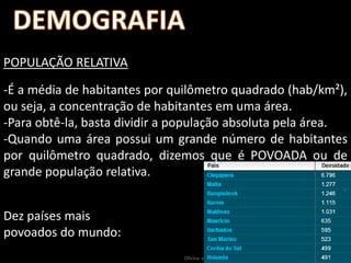 POPULAÇÃO RELATIVA

-É a média de habitantes por quilômetro quadrado (hab/km²),
ou seja, a concentração de habitantes em uma área.
-Para obtê-la, basta dividir a população absoluta pela área.
-Quando uma área possui um grande número de habitantes
por quilômetro quadrado, dizemos que é POVOADA ou de
grande população relativa.


Dez países mais
povoados do mundo:
                               Oficina elaborada pela Professora FERNANDA BRUM LOPES - Geografia
 