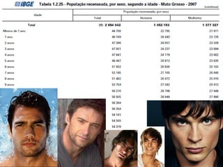 Oficina elaborada pela Professora FERNANDA BRUM LOPES - Geografia
 