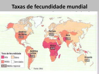 Taxas de fecundidade mundial
 
