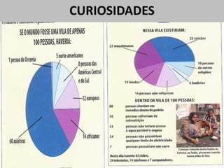 CURIOSIDADES
 
