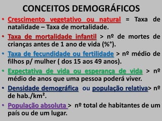 CONCEITOS DEMOGRÁFICOS
• Crescimento vegetativo ou natural = Taxa de
natalidade – Taxa de mortalidade.
• Taxa de mortalidade infantil > nº de mortes de
crianças antes de 1 ano de vida (%°).
• Taxa de fecundidade ou fertilidade > nº médio de
filhos p/ mulher ( dos 15 aos 49 anos).
• Expectativa de vida ou esperança de vida > nº
médio de anos que uma pessoa poderá viver.
• Densidade demográfica ou população relativa> nº
de hab./km².
• População absoluta > nº total de habitantes de um
país ou de um lugar.
 