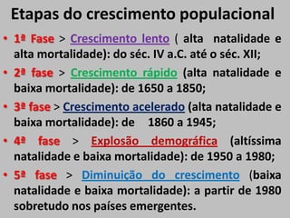 Etapas do crescimento populacional
• 1ª Fase > Crescimento lento ( alta natalidade e
alta mortalidade): do séc. IV a.C. até o séc. XII;
• 2ª fase > Crescimento rápido (alta natalidade e
baixa mortalidade): de 1650 a 1850;
• 3ª fase > Crescimento acelerado (alta natalidade e
baixa mortalidade): de 1860 a 1945;
• 4ª fase > Explosão demográfica (altíssima
natalidade e baixa mortalidade): de 1950 a 1980;
• 5ª fase > Diminuição do crescimento (baixa
natalidade e baixa mortalidade): a partir de 1980
sobretudo nos países emergentes.
 