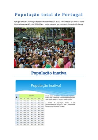 Portugal temuma populaçãode aproximadamente 10.676.910 habitanteso que implicanuma
densidade demográfica de 125 habkm, muitomaiordo que o restante de penínsulaibérica
 