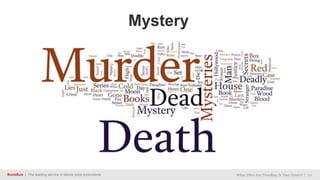 BookBub | The leading service in ebook price promotions What Titles Are Trending In Your Genre? | 10
Mystery
 
