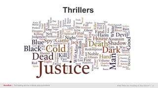 BookBub | The leading service in ebook price promotions What Titles Are Trending In Your Genre? | 11
Thrillers
 