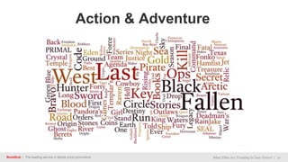 BookBub | The leading service in ebook price promotions What Titles Are Trending In Your Genre? | 12
Action & Adventure
 