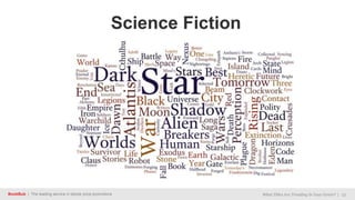 BookBub | The leading service in ebook price promotions What Titles Are Trending In Your Genre? | 13
Science Fiction
 