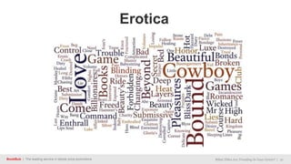 BookBub | The leading service in ebook price promotions What Titles Are Trending In Your Genre? | 21
Erotica
 