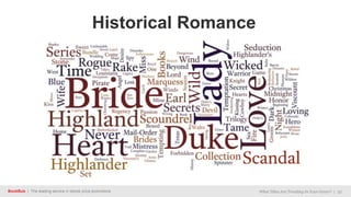 BookBub | The leading service in ebook price promotions What Titles Are Trending In Your Genre? | 25
Historical Romance
 