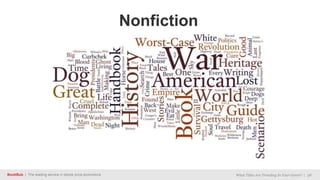 BookBub | The leading service in ebook price promotions What Titles Are Trending In Your Genre? | 28
Nonfiction
 