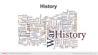 BookBub | The leading service in ebook price promotions What Titles Are Trending In Your Genre? | 29
History
 