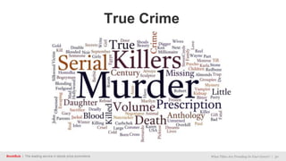 BookBub | The leading service in ebook price promotions What Titles Are Trending In Your Genre? | 30
True Crime
 