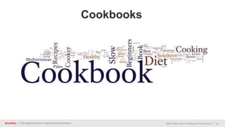 BookBub | The leading service in ebook price promotions What Titles Are Trending In Your Genre? | 33
Cookbooks
 