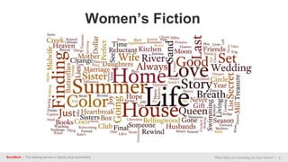 BookBub | The leading service in ebook price promotions What Titles Are Trending In Your Genre? | 4
Women’s Fiction
 