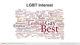 BookBub | The leading service in ebook price promotions What Titles Are Trending In Your Genre? | 8
LGBT Interest
 