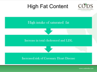 High Fat Content  