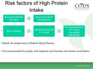 Risk factors of High Protein Intake Speeds the progression of Diabetic Renal Disease. Not recommended for people with impaired renal function and chronic renal failure  