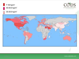 02/04/10 >  50 kg/m 2 40-49.9 kg/m 2 30-39.9 kg/m 2 