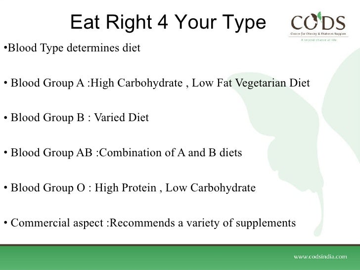 Blood Type O Diet Vegetarian Low-fat Recipes