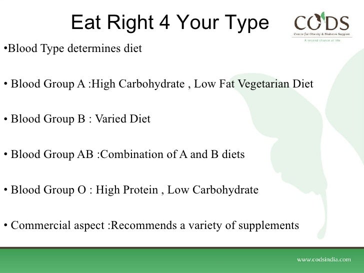 Eat For Your Blood Type Ab Diet