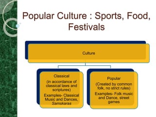 Popular Culture : Sports, Food,
Festivals
Culture
Classical
(in accordance of
classical laws and
scriptures)
Examples- Classical
Music and Dances,
Samskaras
Popular
(Created by common
folk, no strict rules)
Examples- Folk music
and Dance, street
games
 