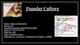 Popular Culture
Name:- Dhruvita Dhameliya
Roll no:- 03
Enrollment number:-4069206420210006
Subject: Cultural Studies
Paper no:- 205
Topic:- Popular Culture
Submitted to:- S. B.Gardi Department of English , MKBU
Analysis Social DIFFERENT
REALITY ENGLISH listening
Playing expressing explore
Literature
Social media. Racism History
Contemporary local
Model Old Culture. Indian Feminism Ecology
Physical
MODERNITY. Life CULTURE. Movement study
Narrative
THEORY SCIENCE News
Deconstruction Derrida gender LGBTQ Mental
HISTORY WORLD.
American Sports
New Universal CONTEMPORARY ART ARTICLE
Others
Post colonialism
Queer theory Social
Media
Century
LANGUAGE
Law Music politics
LITERATURE
ART MEDIA
Economy
Latin
 