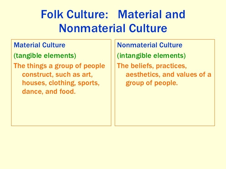 Popular&folkcultures