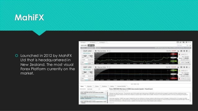 Forex trading sites