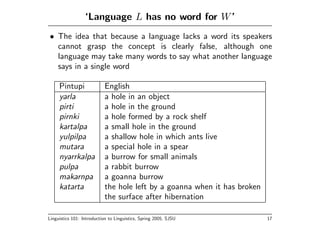 ‘Language L has no word for W ’
• The idea that because a language lacks a word its speakers
  cannot grasp the concept is clearly false, although one
  language may take many words to say what another language
  says in a single word

     Pintupi               English
     yarla                 a hole in an object
     pirti                 a hole in the ground
     pirnki                a hole formed by a rock shelf
     kartalpa              a small hole in the ground
     yulpilpa              a shallow hole in which ants live
     mutara                a special hole in a spear
     nyarrkalpa            a burrow for small animals
     pulpa                 a rabbit burrow
     makarnpa              a goanna burrow
     katarta               the hole left by a goanna when it has broken
                           the surface after hibernation

Linguistics 101: Introduction to Linguistics, Spring 2005, SJSU           17
 