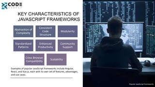 Trending Popular JavaScript Frameworks.pptx