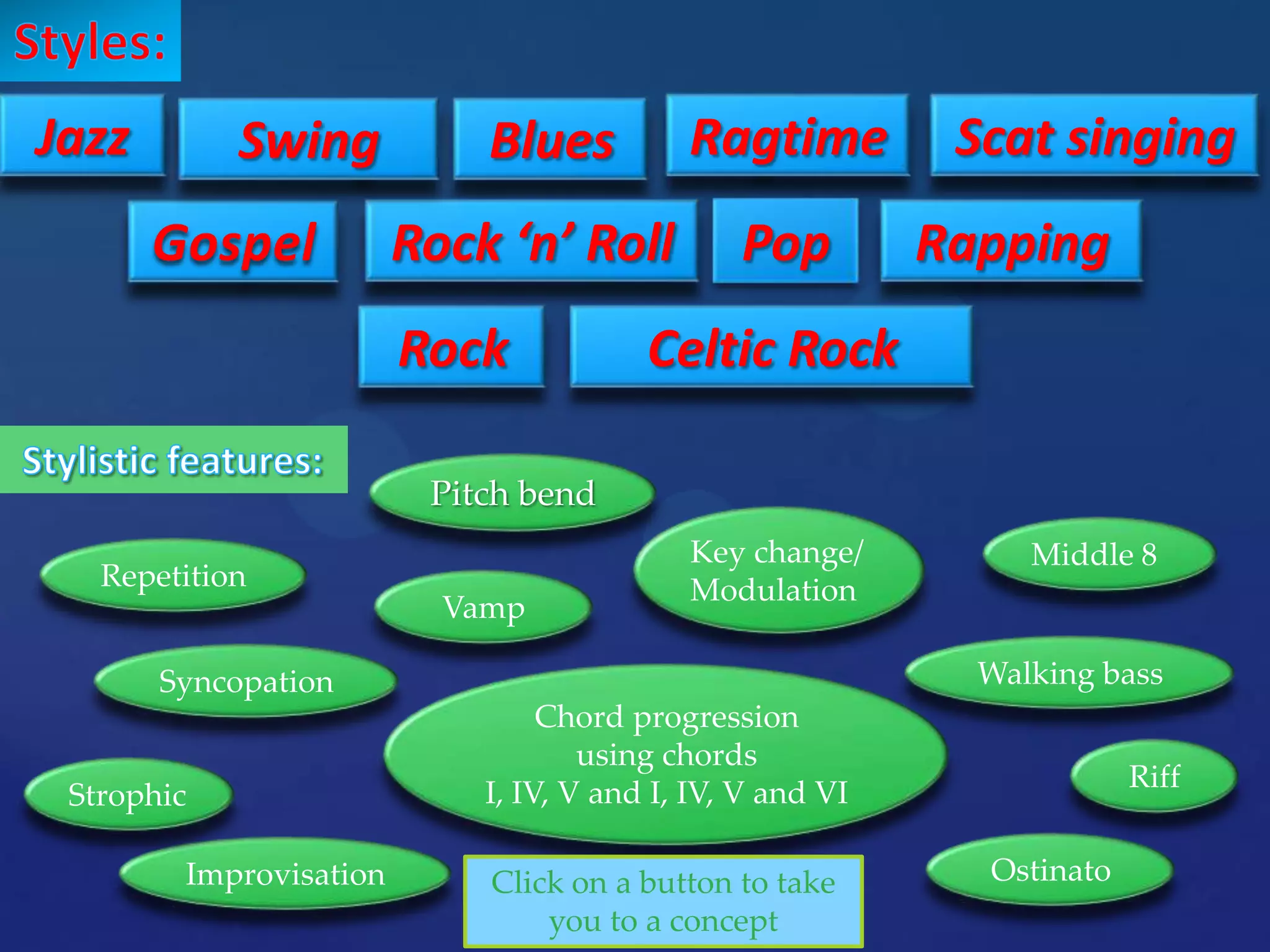 Ragtime Riffs 131029 - Popular Music Styles | PPTX