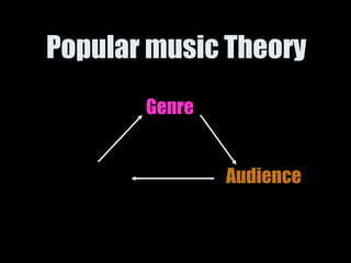 Popular music Theory   Genre Audience Text 