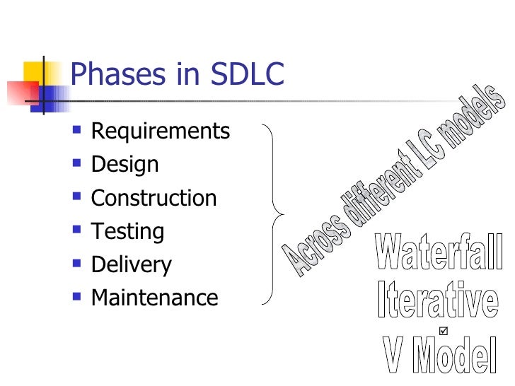 popular pitfalls in sdlc phases 1 sdlc phases