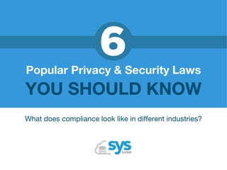 Popular Privacy & Security Laws
What does compliance look like in different industries?
YOU SHOULD KNOW
 